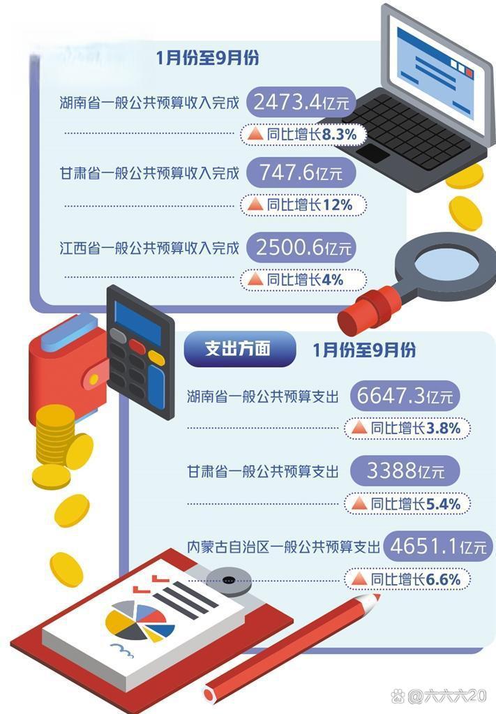债市早参5月27日| 信用债“抢券”行情来袭；本月新规至今科技创新债券发行规模已近3200亿