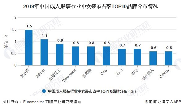 2025行李箱行业市场深度调研及发展现状分析_人保伴您前行,人保车险