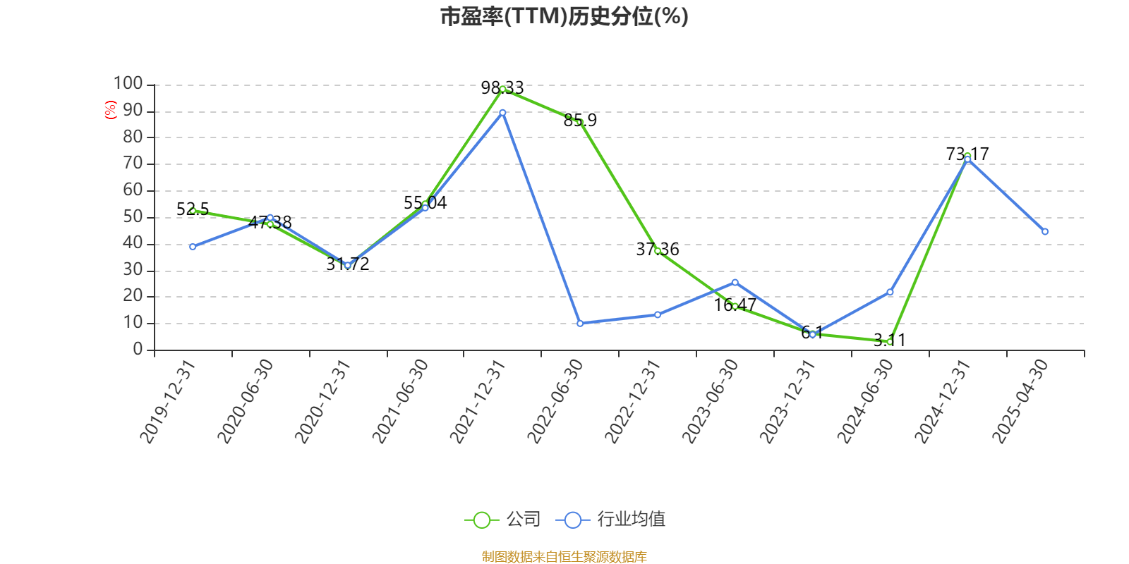 倍加洁5月26日大宗交易成交242.89万元