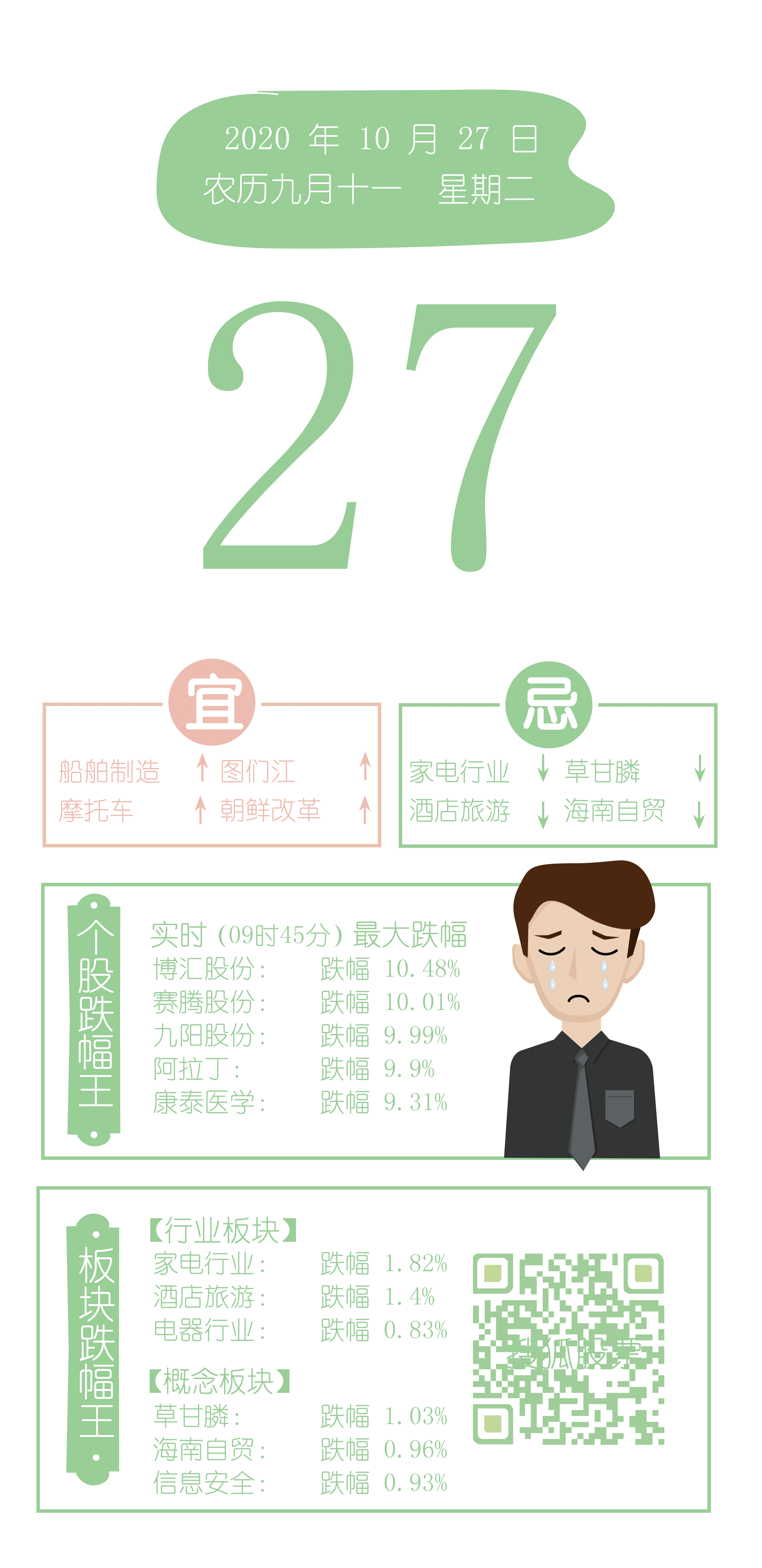 草甘膦板块异动走高 利尔化学涨停