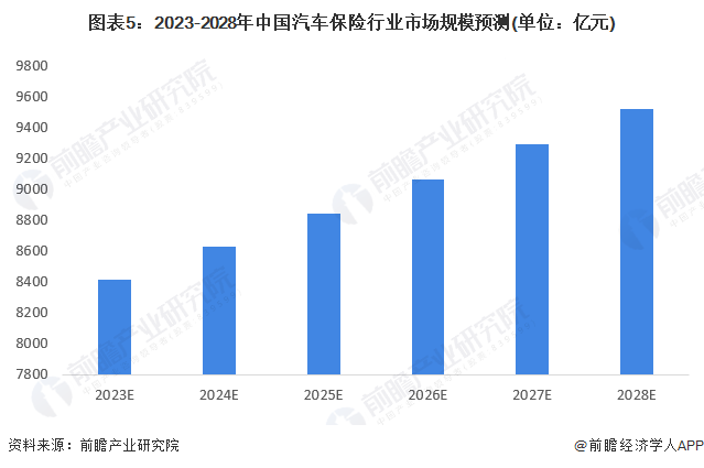 2025年新式茶饮行业发展前景预测及产业调研报告_保险有温度,人保车险   品牌优势——快速了解燃油汽车车险