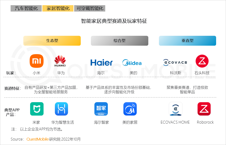 美的集团获得实用新型专利授权：“支撑条组件和制冷设备”