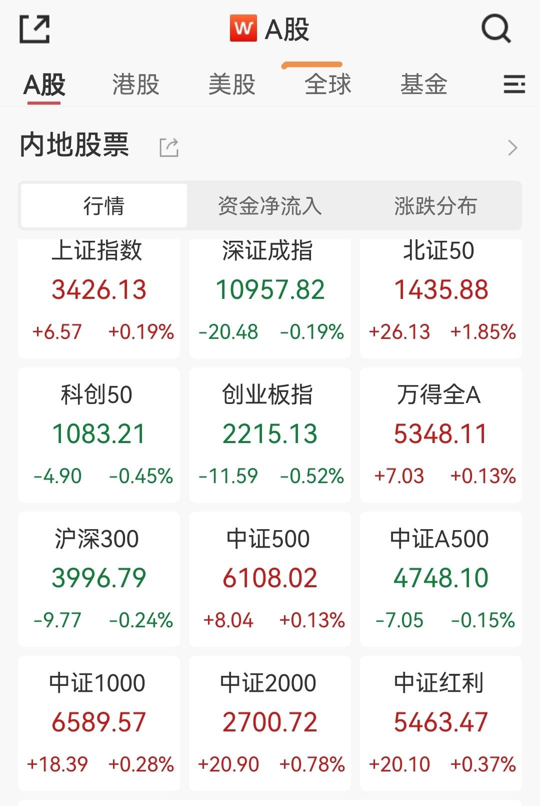 新式饮料概念股持续活跃 八大概念股盘点（名单）
