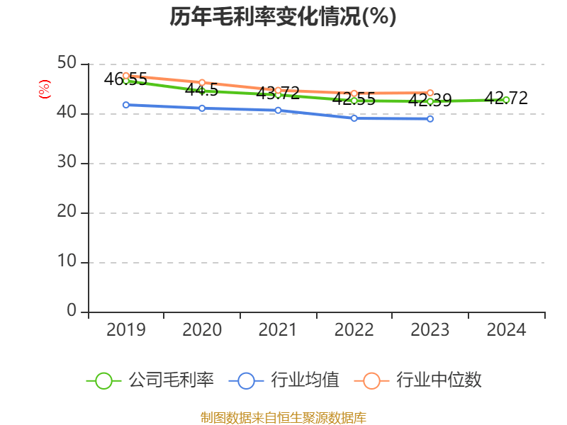 集智股份：控股股东、实际控制人等承诺2025年内不减持
