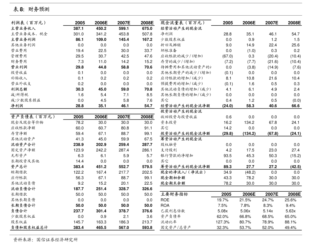 集智股份：控股股东、实际控制人等承诺2025年内不减持