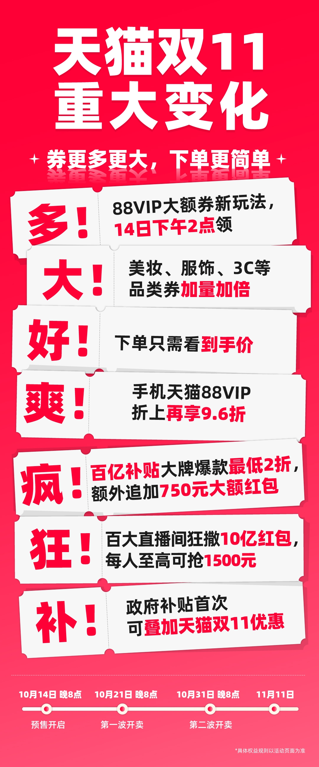 营销费用暴增100亿，拼多多“千亿扶持”真金白银反哺商家