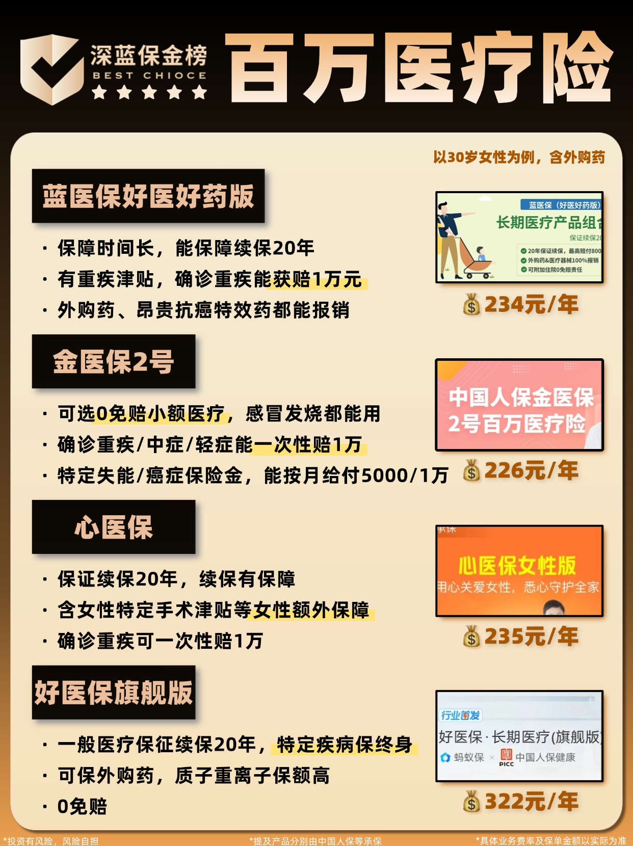 保险有温度,人保服务_2025吸尘器产业：将更加注重智能化和自动化的发展