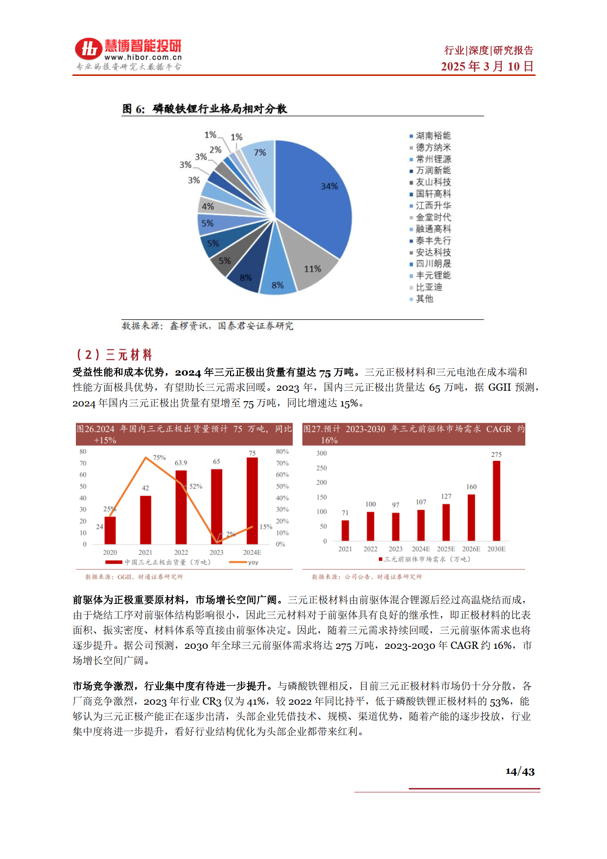 机构：关注固态电池行业格局变化带来的投资机会