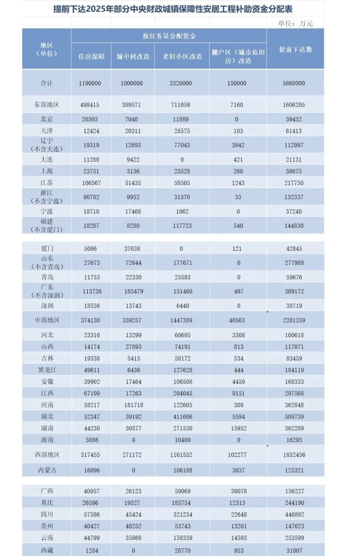 财政部：截至4月末全国地方政府债务余额506931亿元