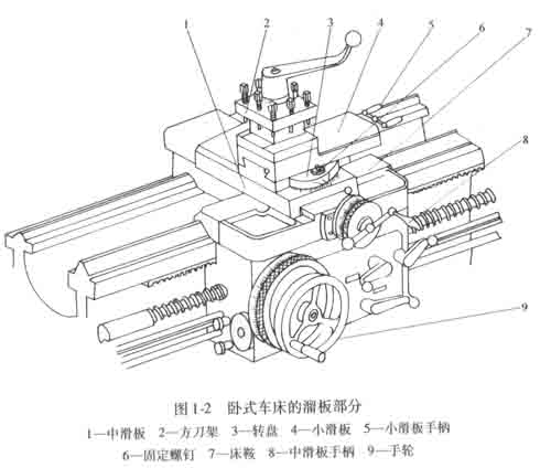 中钨高新：对部分刀具产品价格进行了调整 涨价幅度在5~8个点