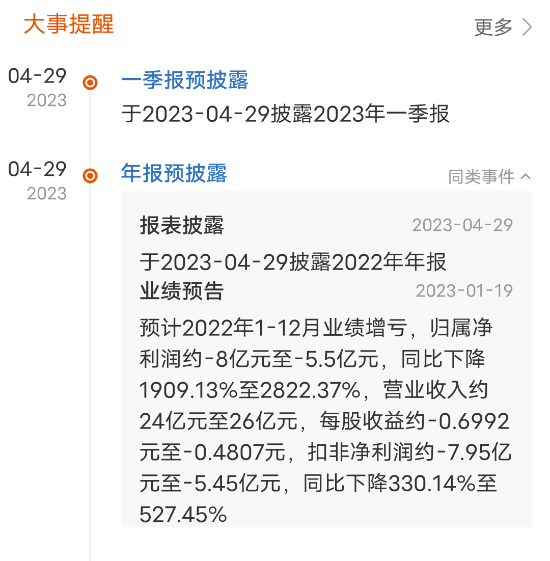 *ST围海(002586.SZ)：联合体预中标三门县东部灌区建设工程I标段EPC工程总承包项目
