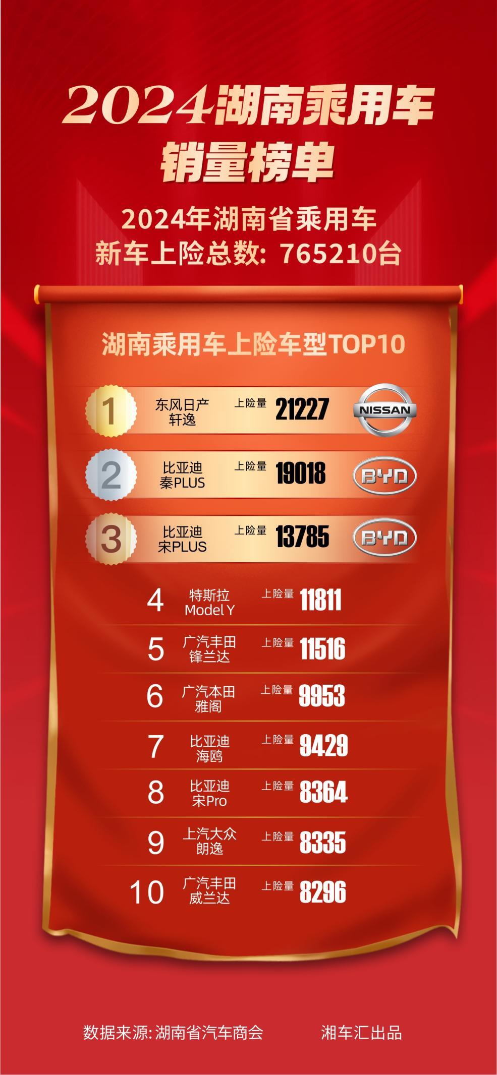 报告：“95后”线上购险率达到84% 成为线上购险率最高的群体