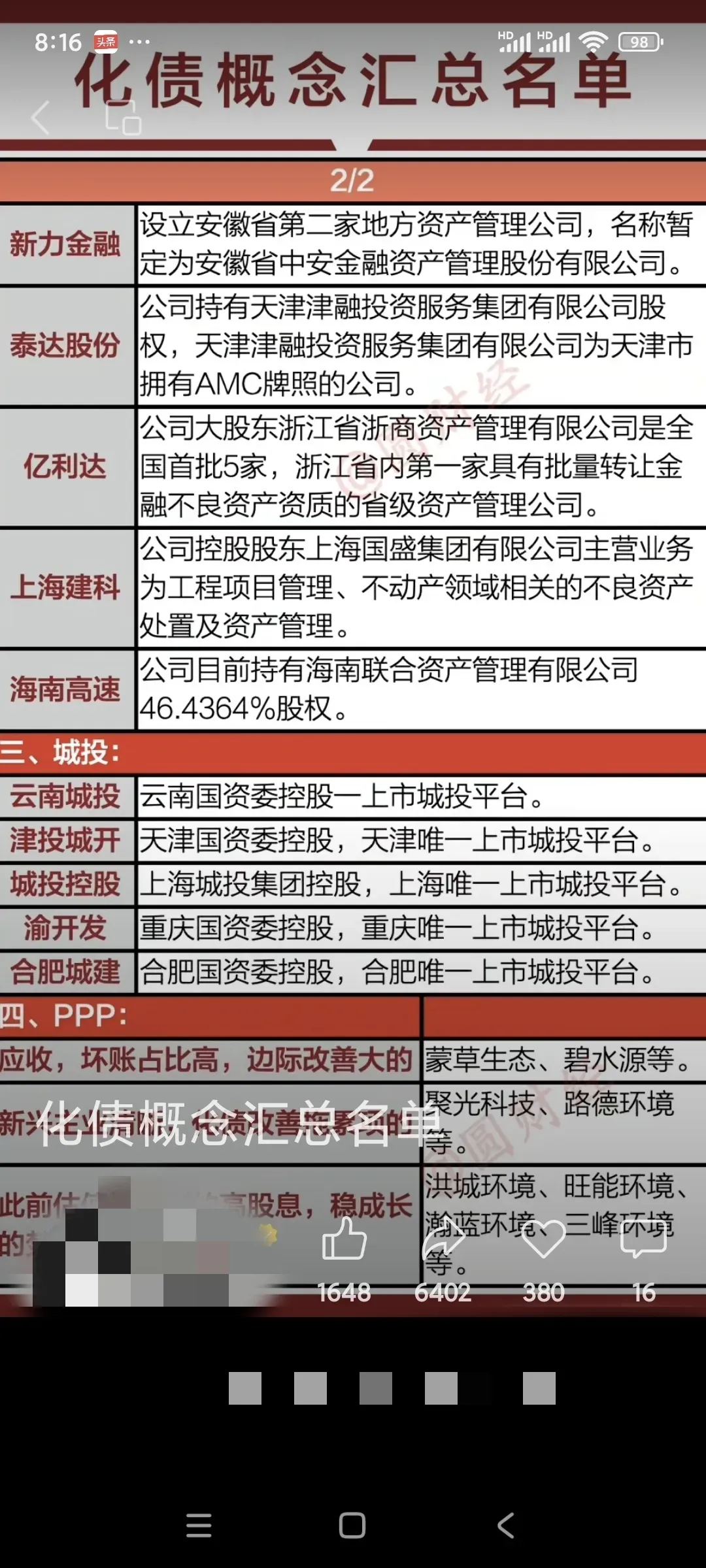 重庆拟435亿元回收323宗闲置土地；万科向境外金融机构借款68.72亿港元 | 房产早参