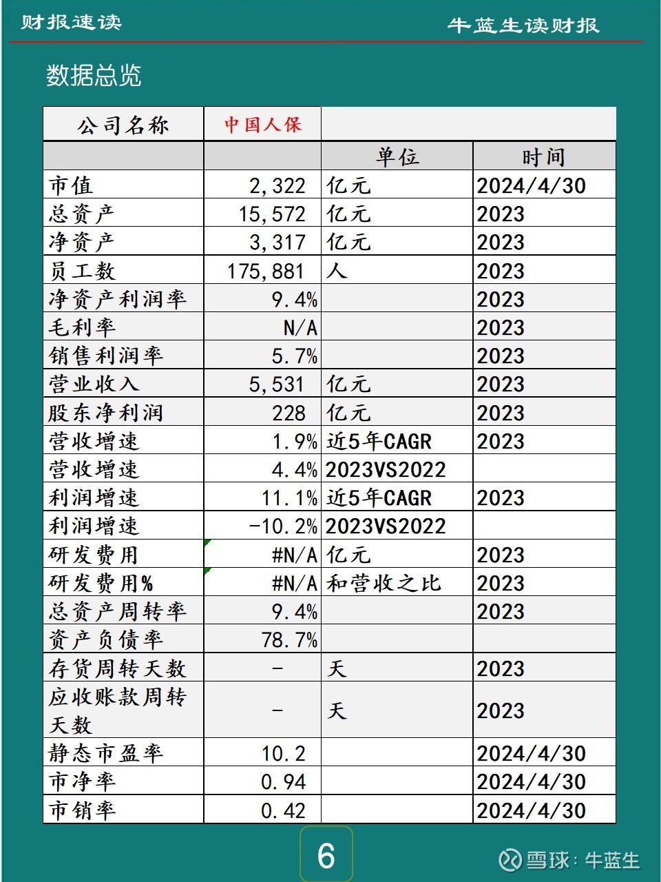 2025新一代信息技术行业市场规模及供需格局、未来前景分析_人保财险 ,人保有温度