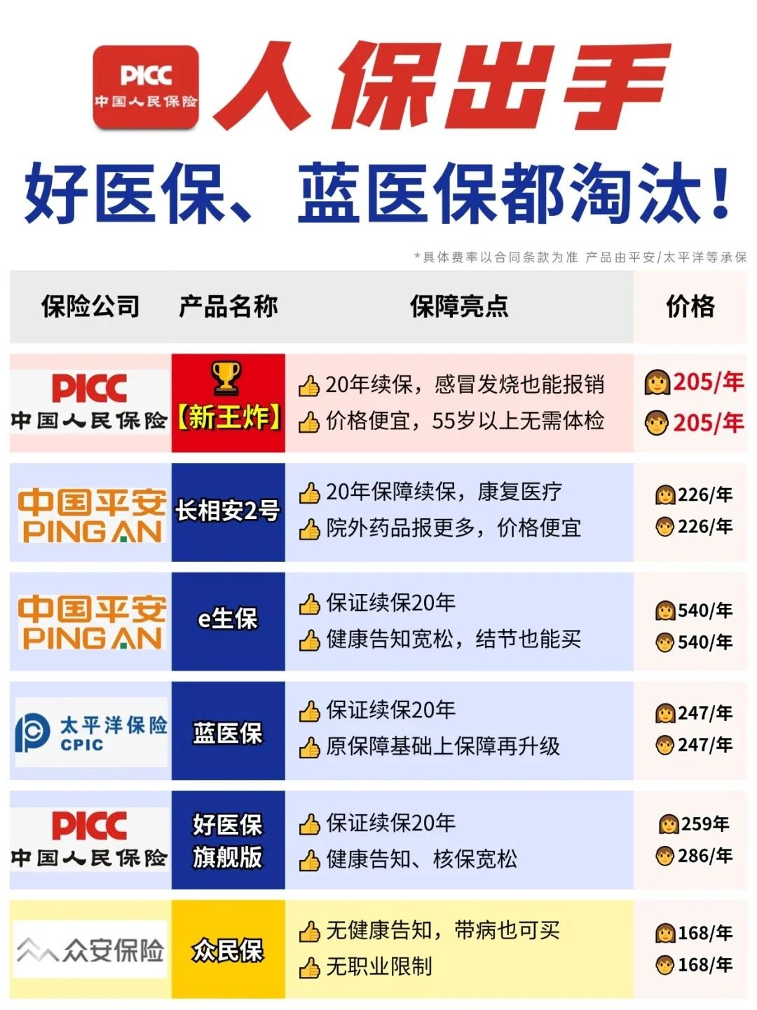 人保服务,人保伴您前行_中国生活小家电行业：2025技术创新和智能化发展是重要驱动力