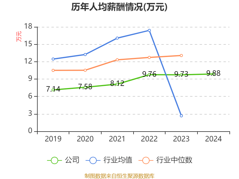金帝股份(603270.SH)：拟使用部分超募资金向子公司增资并购置土地及厂房