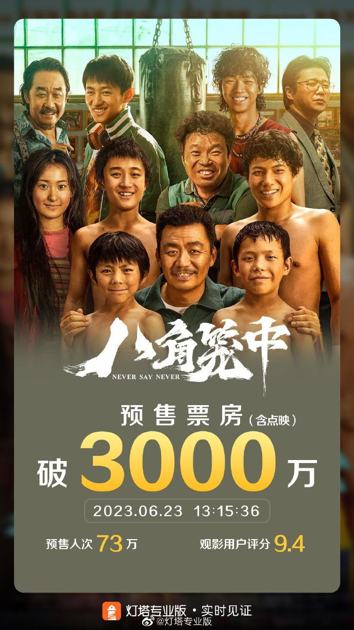 2025年端午节预售票房破1000万元