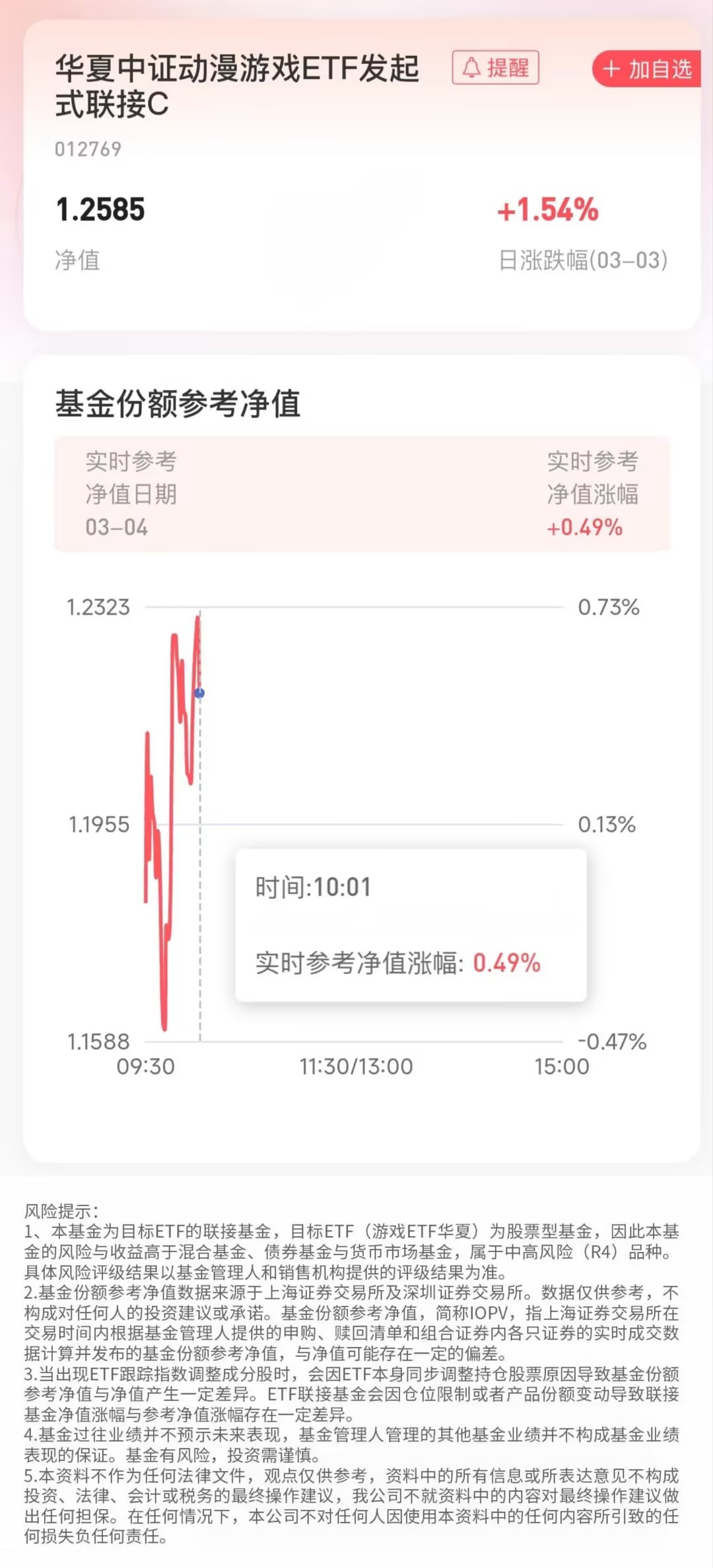 中证转债指数早盘收涨0.49%