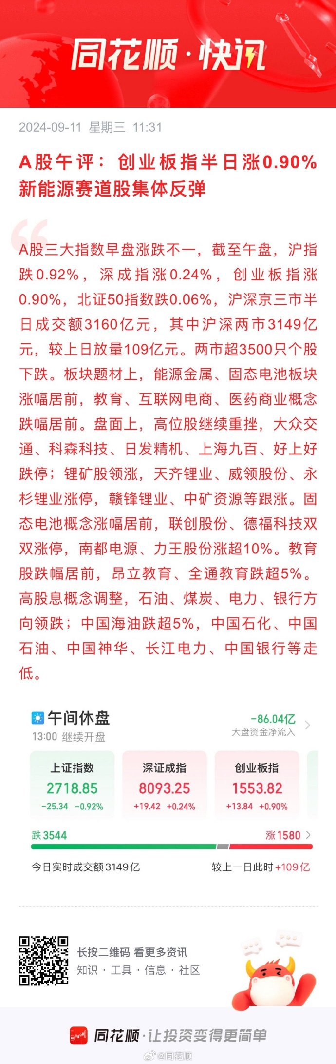 午评：沪指涨0.72%，汽车、医药等板块拉升，信创概念等活跃