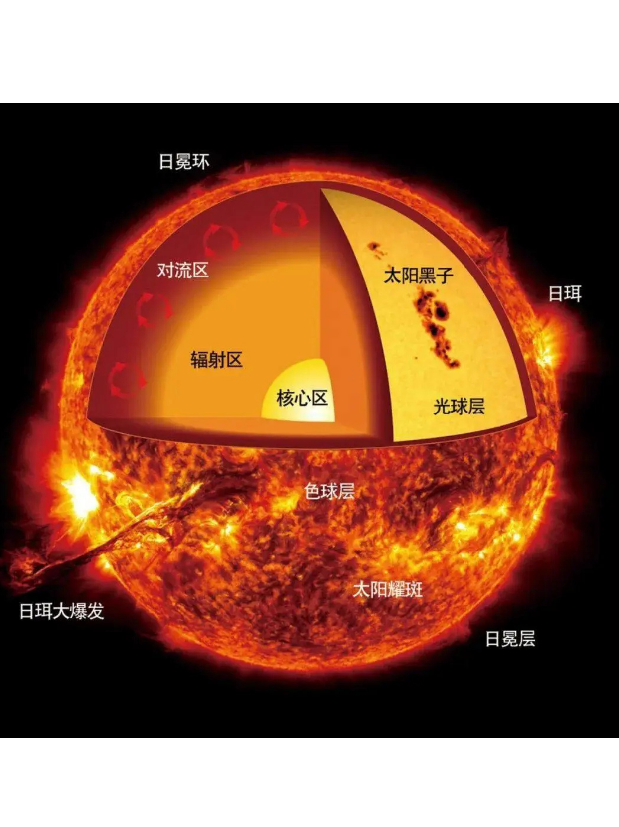 特稿丨拓展人类研究太阳系天体的能力——国际社会高度评价中国天问二号成功发射