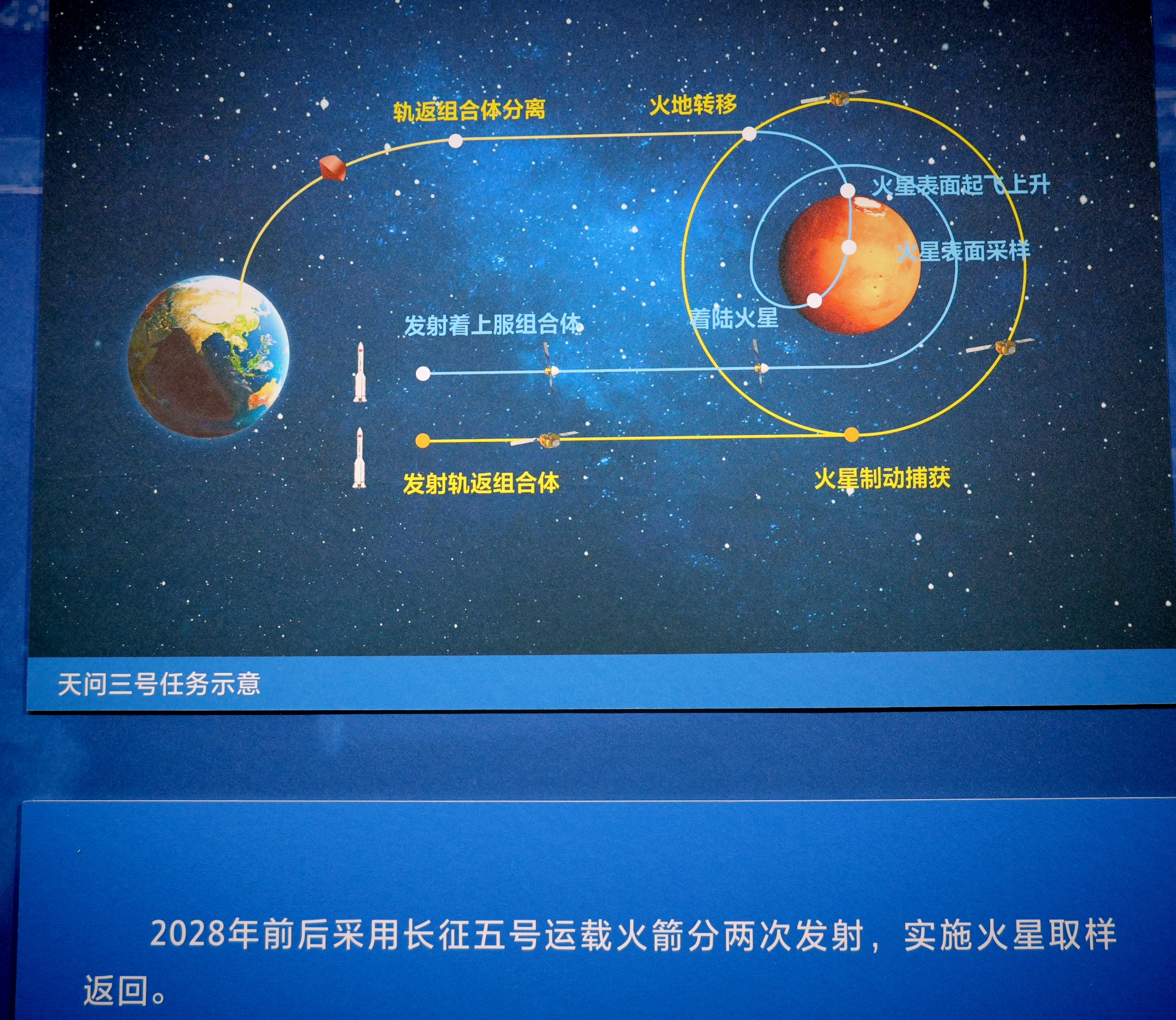 新华全媒+丨专访航天专家 权威解读天问二号探测任务
