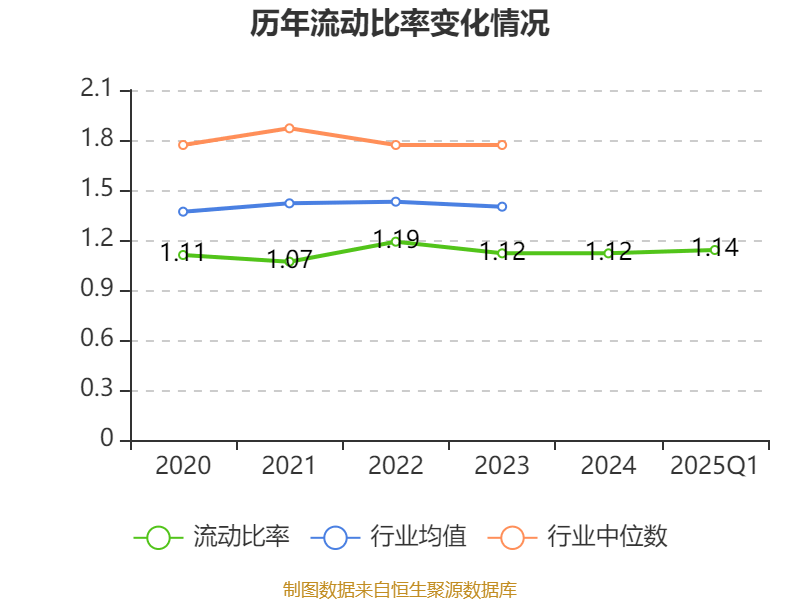 万里扬：浙江万里扬机器人科技有限公司注册资本为人民币2000万元