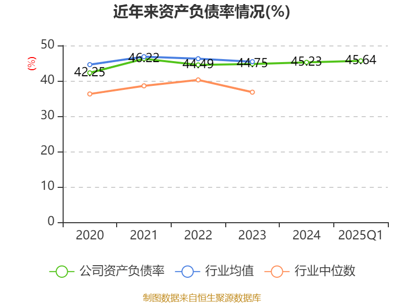 万里扬：浙江万里扬机器人科技有限公司注册资本为人民币2000万元