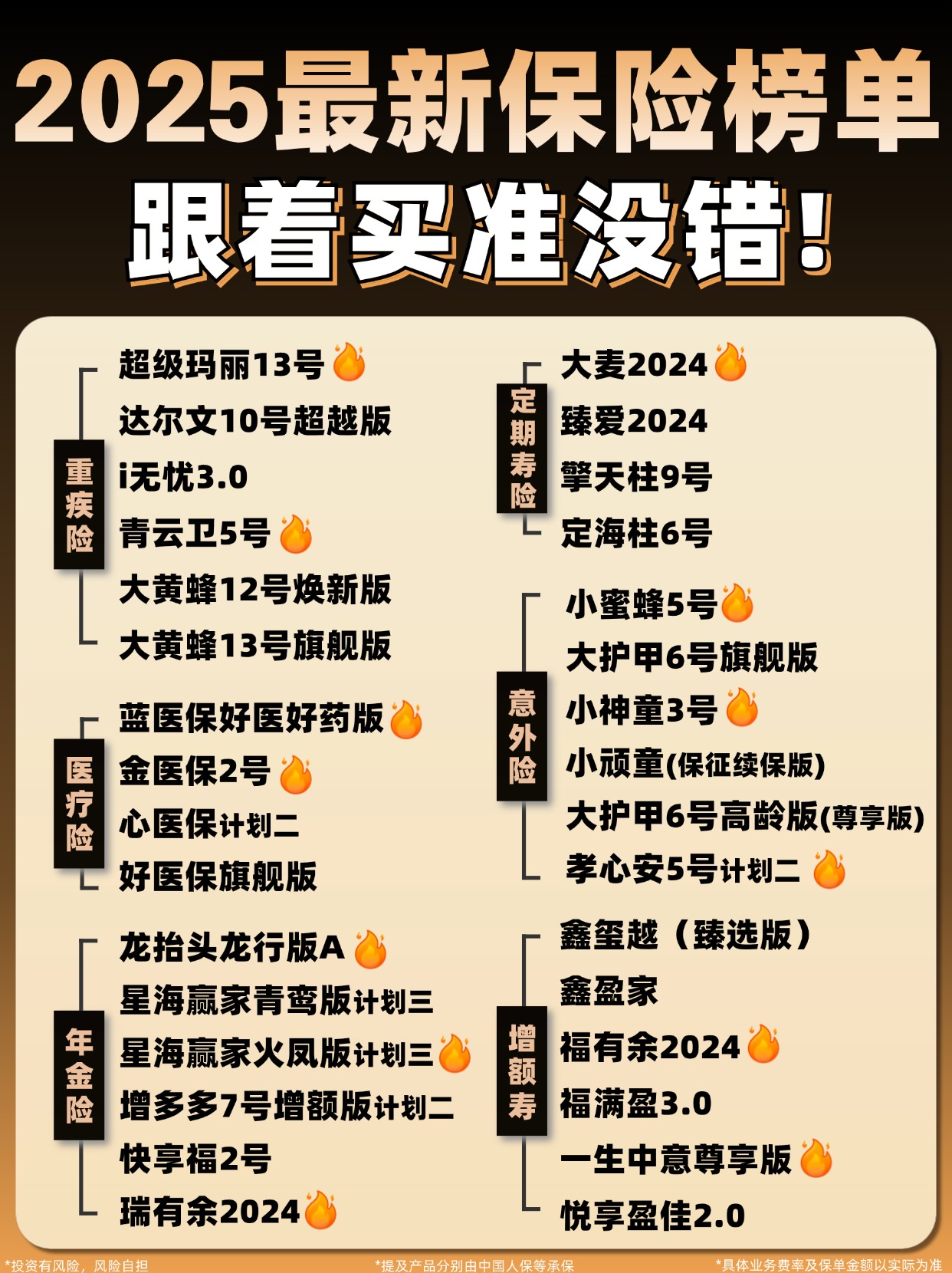 2025年中国软饮料行业产销需求状况与投资预测分析_保险有温度,人保财险政银保 