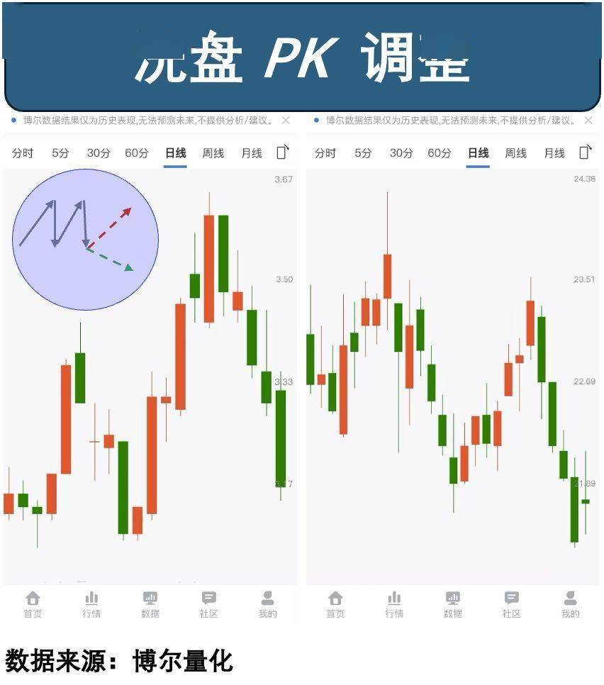 主力资金动向 71.91亿元潜入计算机业