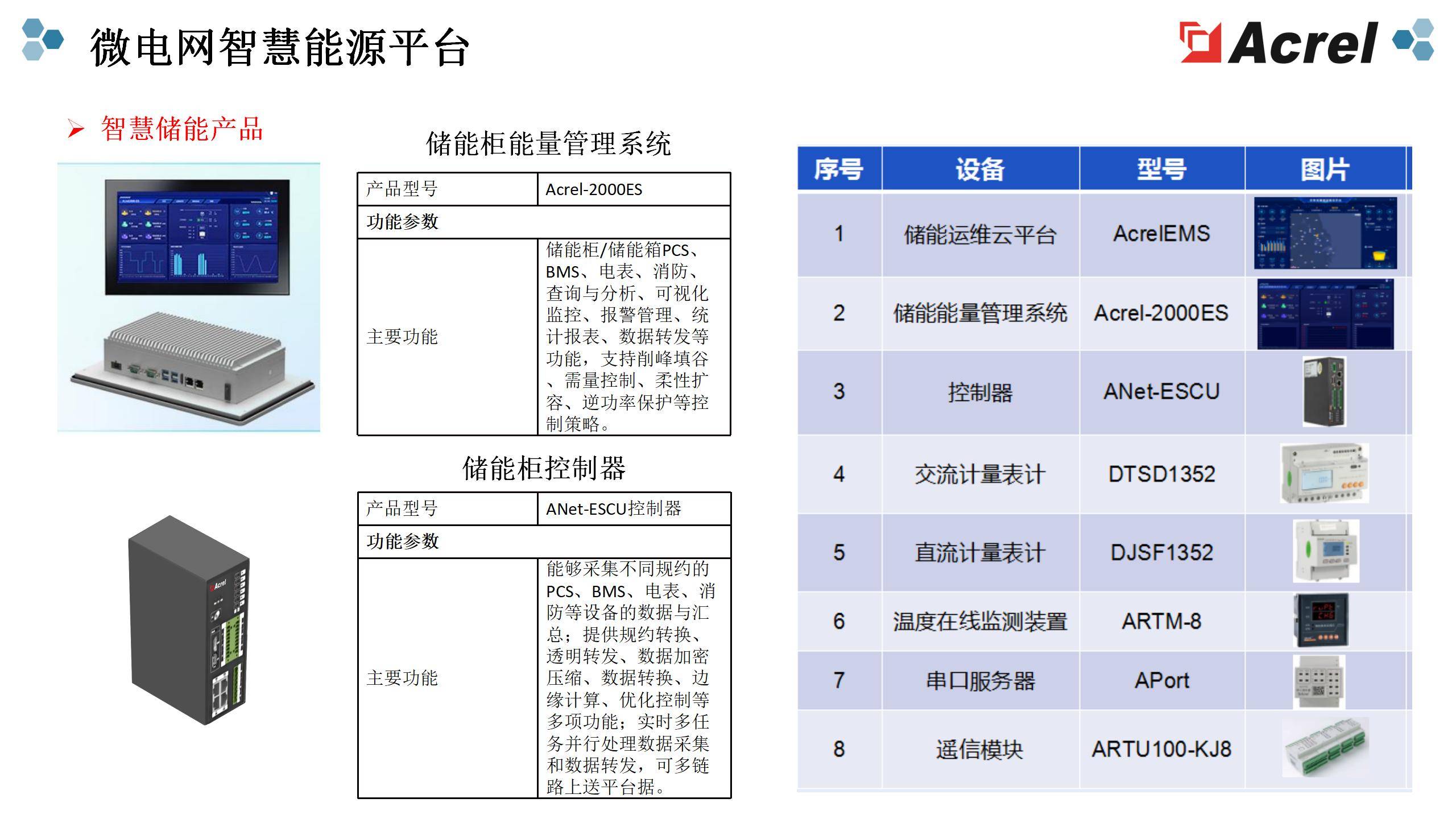 2连板联化科技：目前以CDMO业务模式为客户提供氯虫苯甲酰胺的高级中间体 相关事项对公司整体影响有限