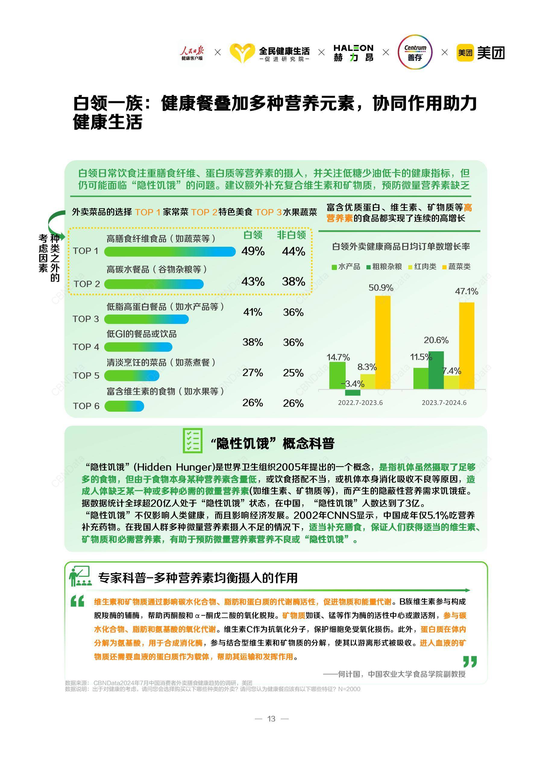 2025年外卖行业现状与发展趋势分析_人保财险政银保 ,人保服务