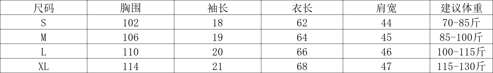 2025-05-30 12:00每经热榜