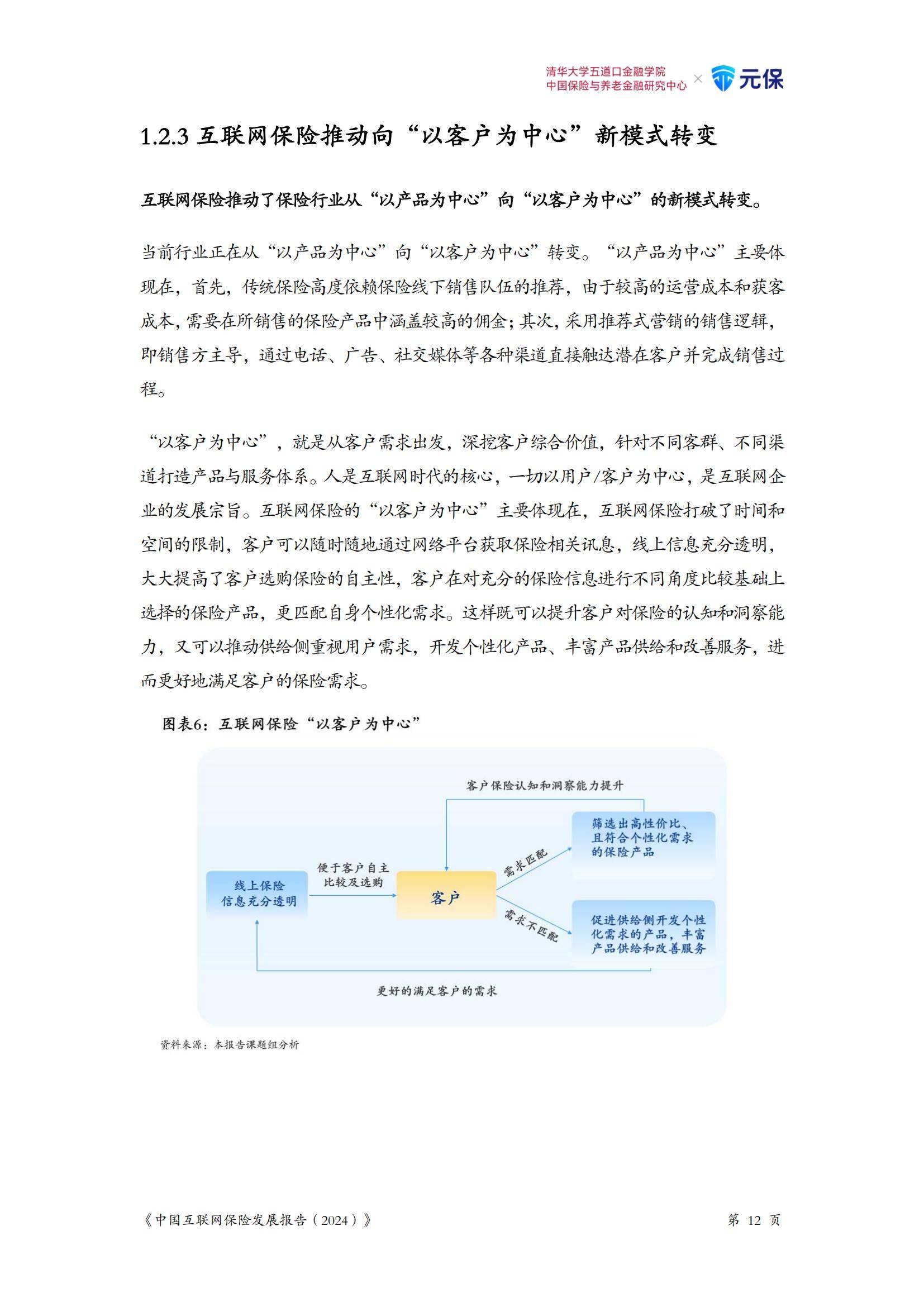 人保服务 ,人保车险_2025中国商业医疗保险行业市场深度调研及未来发展趋势预测