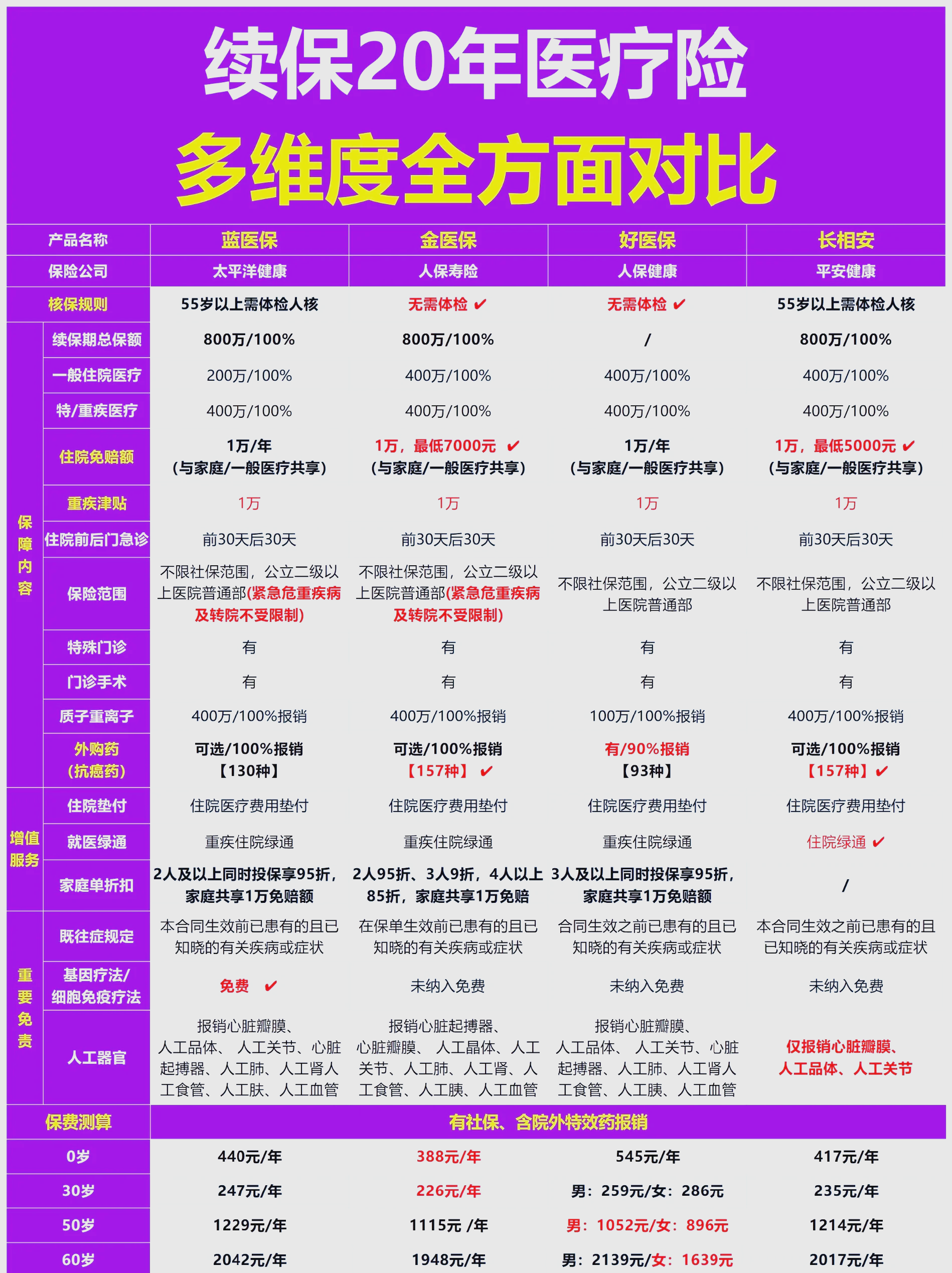 2025年药妆行业现状与发展趋势分析_保险有温度,人保财险 