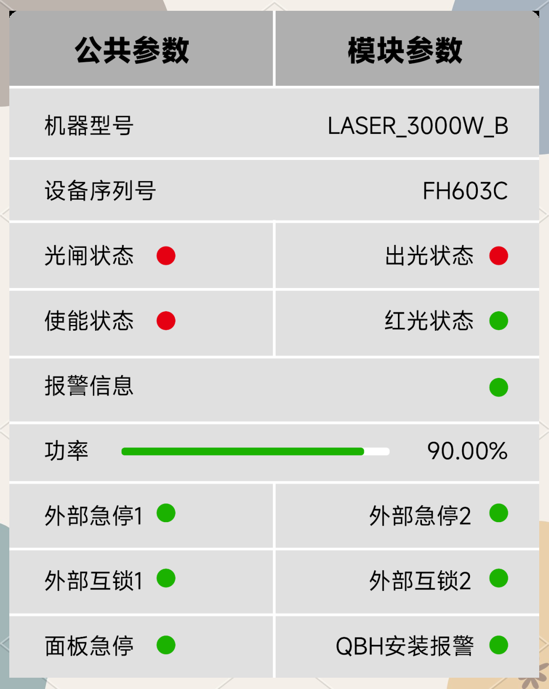 大族激光获得外观设计专利授权：“电控箱”
