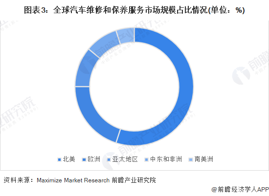 包装机械产业发展现状及市场规模、未来前景分析2025_人保服务,人保财险政银保 