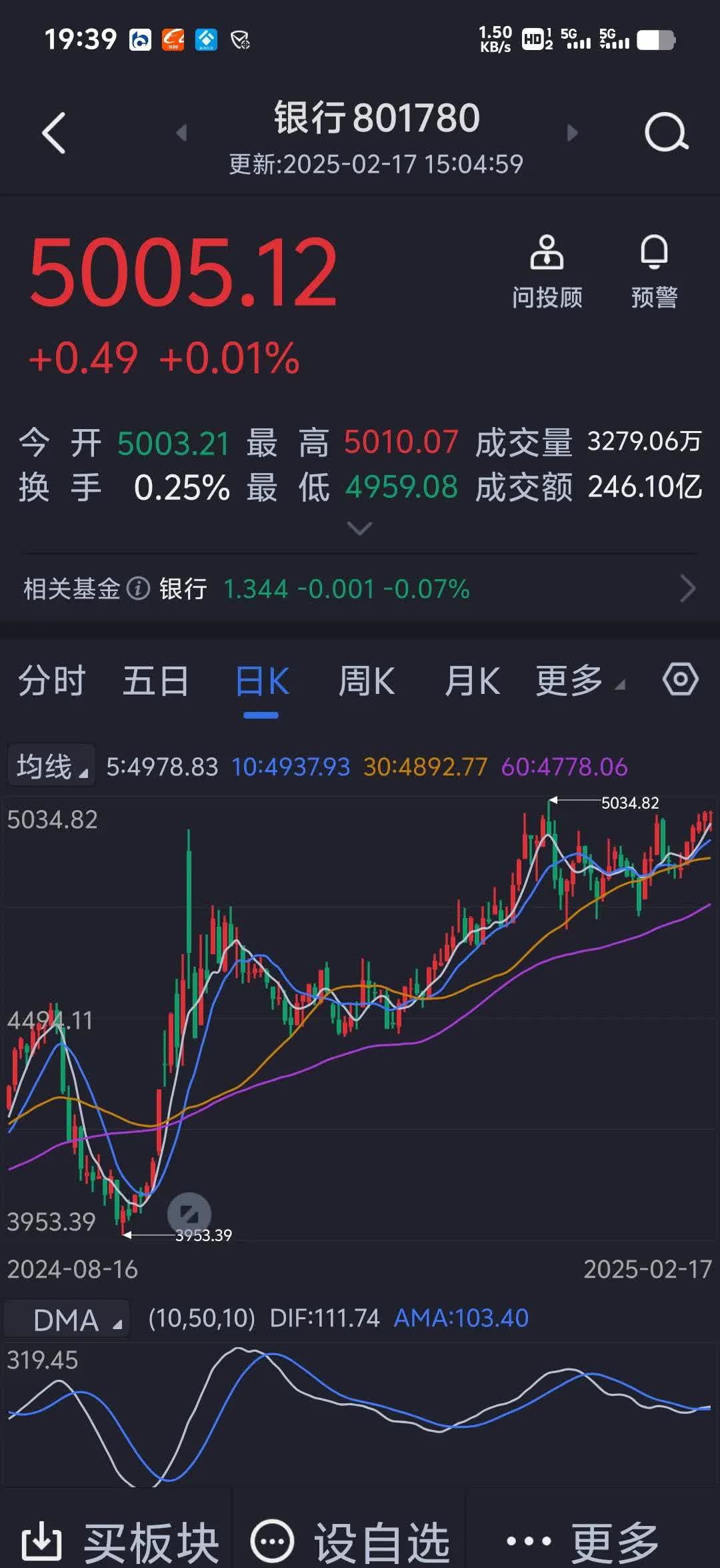 涨停潮！这一概念，逆市大涨！