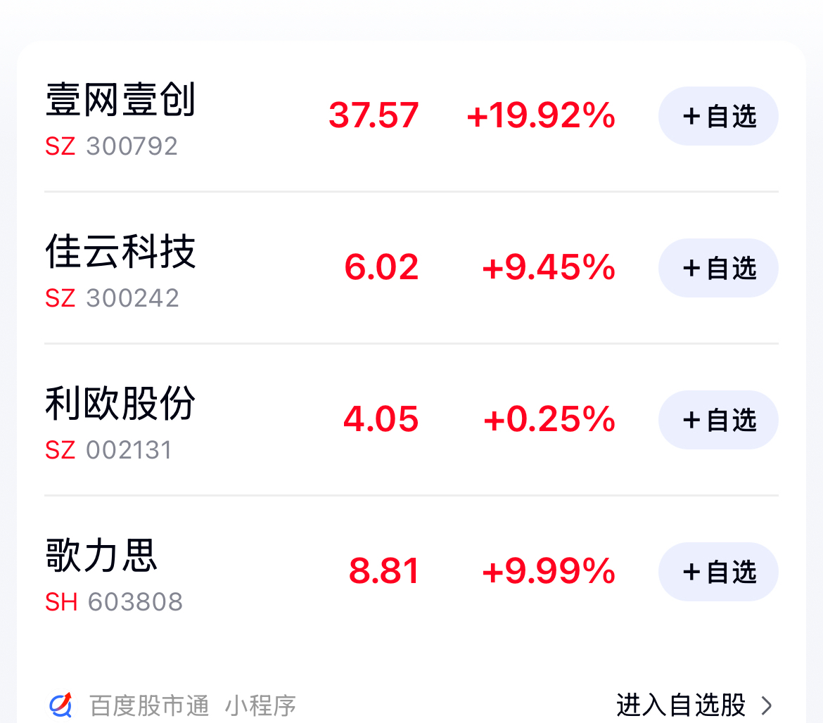 5月30日霍普股份涨停：新型城镇化，养老产业，装修装饰概念热股