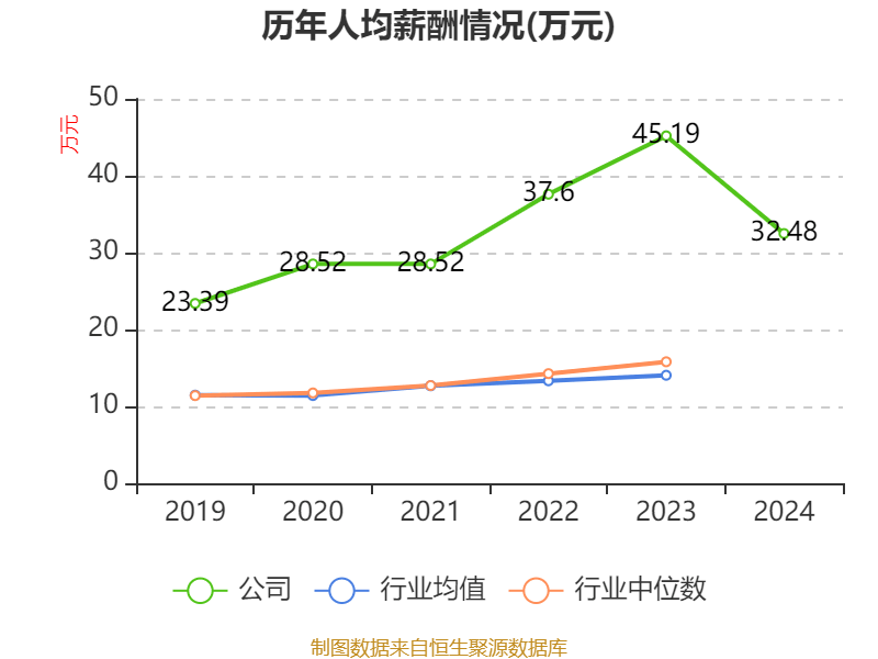 中国信通院：1—4月国内市场手机出货量9470.8万部 同比增长3.5%