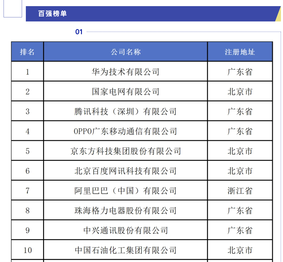 重大突破！刚刚，华为发布！