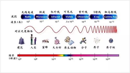 达利凯普：按2023年射频微波MLCC的全球销售额计算公司市场占有率位列全球企业第6位中国企业第1位