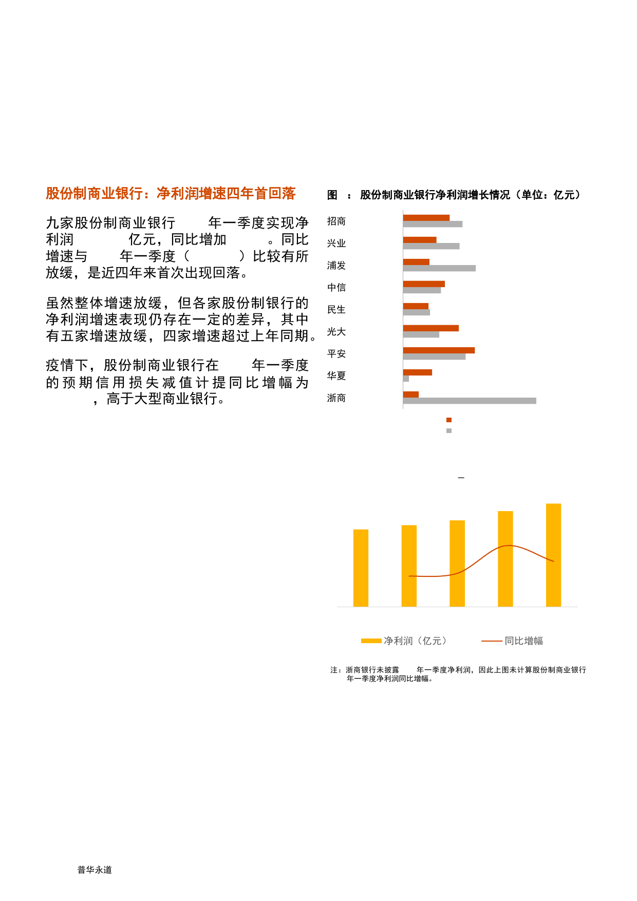 杰华特：向香港联交所递交H股发行及上市的申请并刊发申请资料