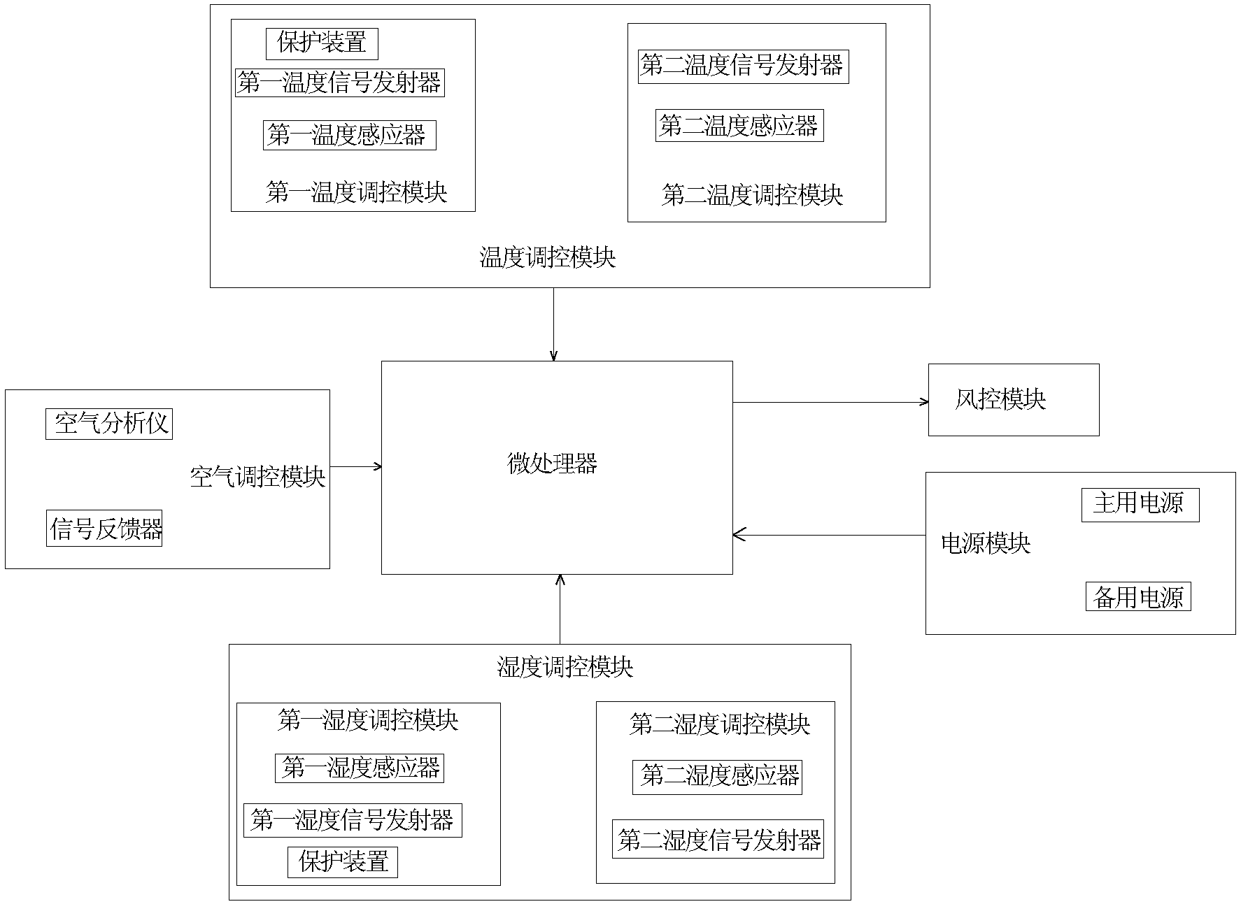 思创医惠获得发明专利授权：“非接触开锁商品保护装置及其使用方法及商品保护系统”