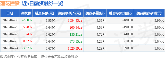 可控核聚变概念下跌3.47%，10股主力资金净流出超亿元