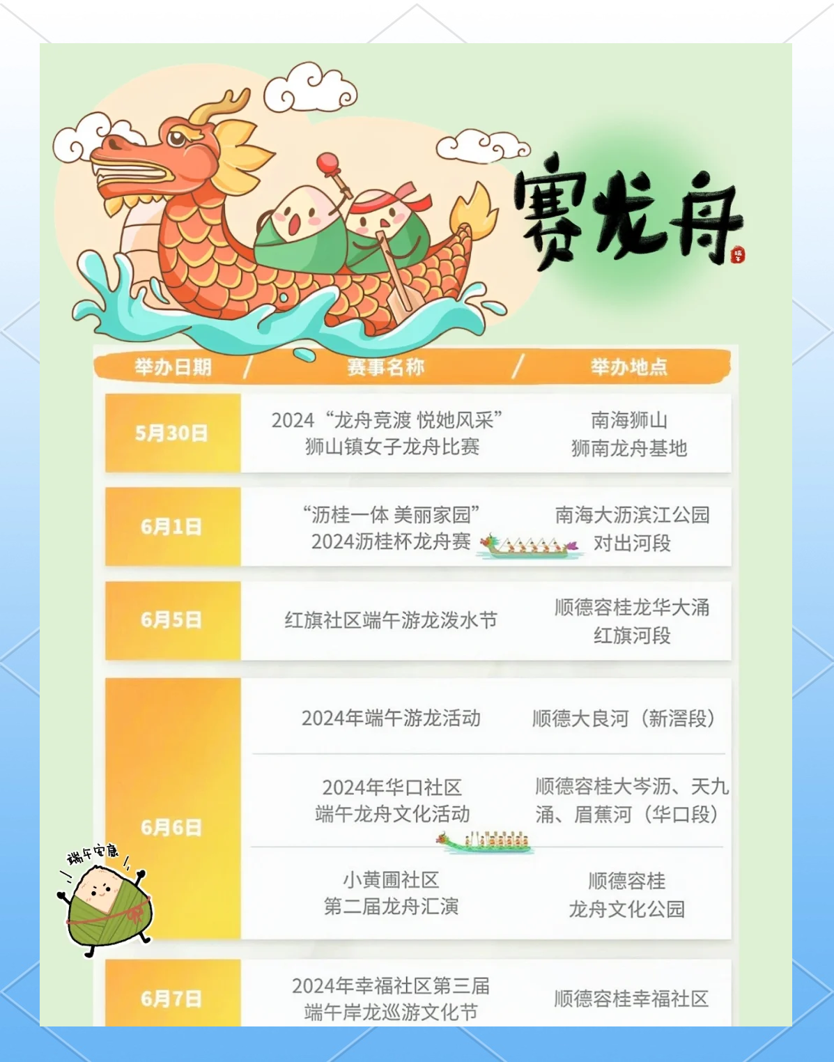 成都世运会前四川省最大规模龙舟赛 成都新津端午龙舟会叠加多种消费场景