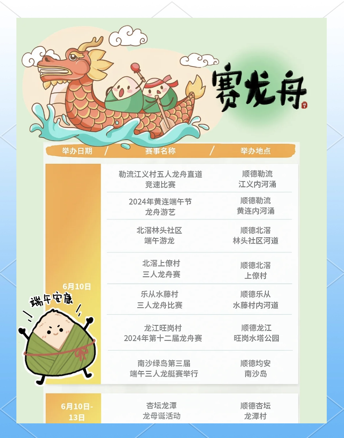 成都世运会前四川省最大规模龙舟赛 成都新津端午龙舟会叠加多种消费场景