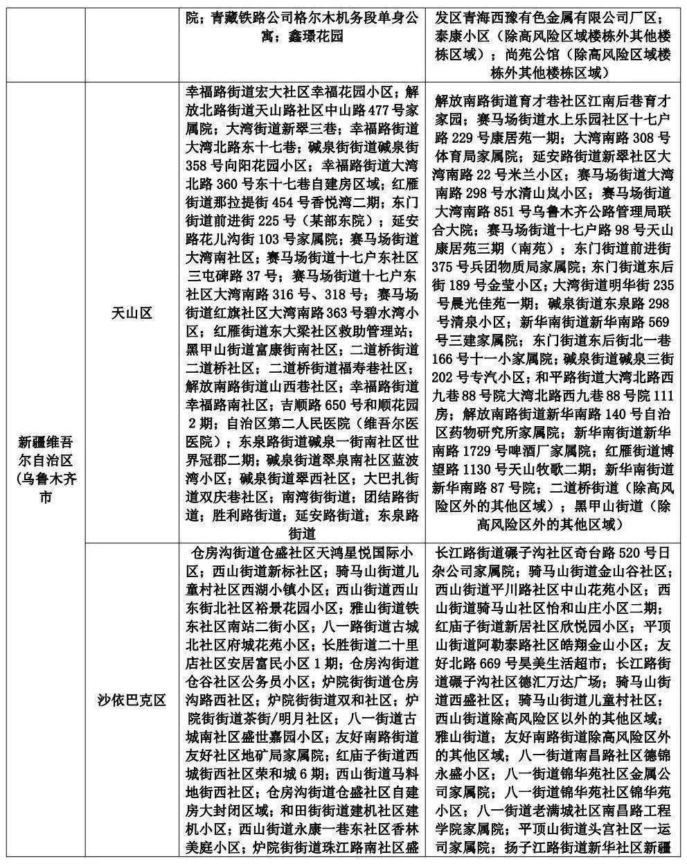 先锋电子：截止2025年5月9日，我公司股东总数为19,298户，其中机构户数为2,950户