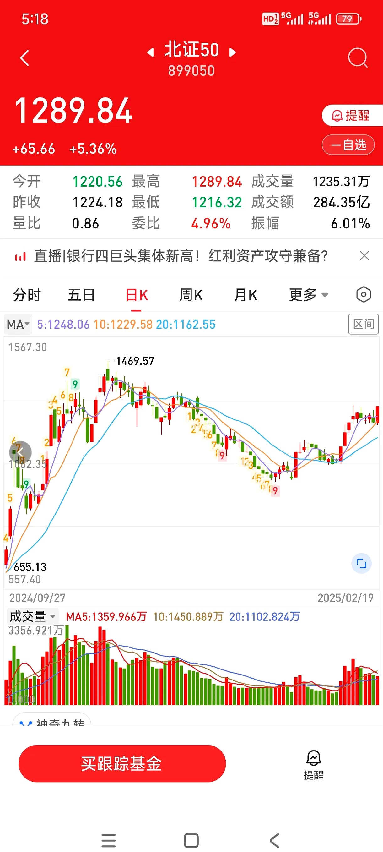 北交所上市公司路桥信息登龙虎榜：2025年5月29日至2025年5月30日涨跌幅偏离值累计达到66.74%