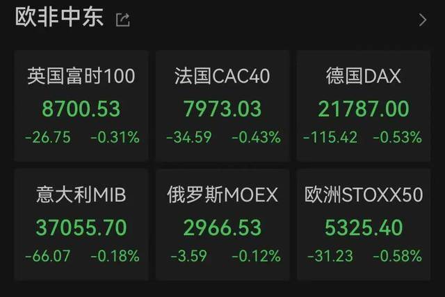 突发！特朗普称下周三起加税，欧盟：准备反制！
