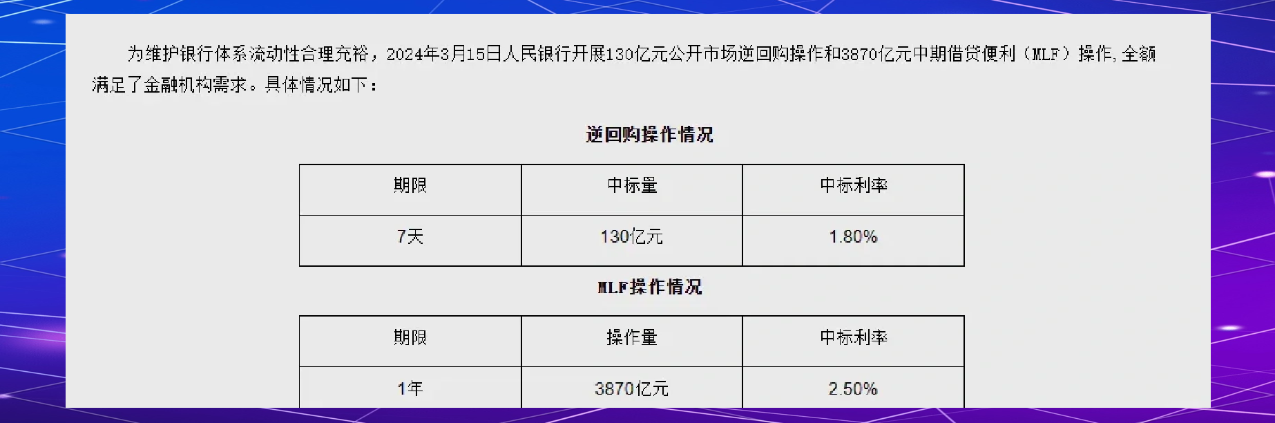 央行：5月中期借贷便利余额为50320亿元